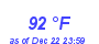 Milwaukee Weather Dewpoint High High Year