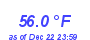 Milwaukee WeatherHeat Index High Month