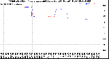 Milwaukee Weather Wind Direction<br>Normalized and Average<br>(24 Hours) (New)