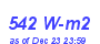 Milwaukee Weather Solar Radiation High Month