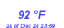 Milwaukee Weather Dewpoint High High Year