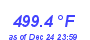 Milwaukee Weather Heat Index High Year