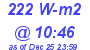 Milwaukee Weather Solar Radiation High Today