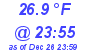 Milwaukee Weather Dewpoint High Low Today