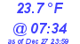 Milwaukee Weather Dewpoint High Low Today