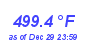 Milwaukee Weather Heat Index High Year