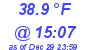 Milwaukee Weather Dewpoint High High Today