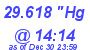 Milwaukee Weather Barometer Low Today