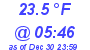 Milwaukee Weather Dewpoint High Low Today