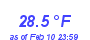 Milwaukee Weather Temperature Low Month