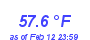 Milwaukee Weather Temperature High Year