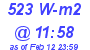 Milwaukee Weather Solar Radiation High Today