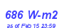 Milwaukee Weather Solar Radiation High Year