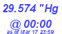 Milwaukee Weather Barometer Low Today