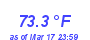 Milwaukee Weather Heat Index High Year