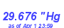 Milwaukee Weather Barometer Low Month