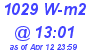 Milwaukee Weather Solar Radiation High Today