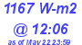 Milwaukee Weather Solar Radiation High Today