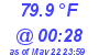 Milwaukee Weather Dewpoint High High Today