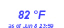 Milwaukee Weather Dewpoint High High Year