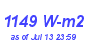 Milwaukee Weather Solar Radiation High Month