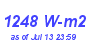 Milwaukee Weather Solar Radiation High Year