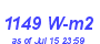 Milwaukee Weather Solar Radiation High Month