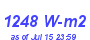 Milwaukee Weather Solar Radiation High Year