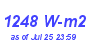 Milwaukee Weather Solar Radiation High Year