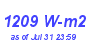 Milwaukee Weather Solar Radiation High Month