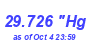 Milwaukee Weather Barometer Low Month