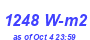 Milwaukee Weather Solar Radiation High Year