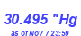 Milwaukee Weather Barometer High Year