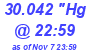 Milwaukee Weather Barometer Low Today