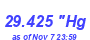 Milwaukee Weather Barometer Low Month