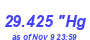 Milwaukee Weather Barometer Low Month