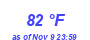 Milwaukee Weather Dewpoint High High Year