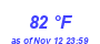 Milwaukee Weather Dewpoint High High Year