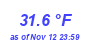 Milwaukee Weather Temperature Low Month