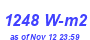 Milwaukee Weather Solar Radiation High Year