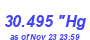 Milwaukee Weather Barometer High Year