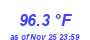 Milwaukee Weather Temperature High Year