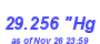 Milwaukee Weather Barometer Low Month