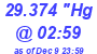 Milwaukee Weather Barometer Low Today