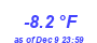 Milwaukee Weather Temperature Low Year