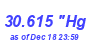 Milwaukee Weather Barometer High Month