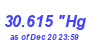 Milwaukee Weather Barometer High Month