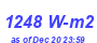 Milwaukee Weather Solar Radiation High Year