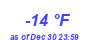 Milwaukee Weather Dewpoint High Low Year