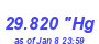 Milwaukee Weather Barometer Low Month